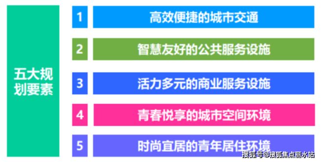 雅颂(营销中心)售楼处电线小时电话新葡京网上赌场石家庄城发投·云华(图11) 雅颂(营销中心)售楼处电线小时电话新葡京网上赌场石家庄城发投·云华(图11)